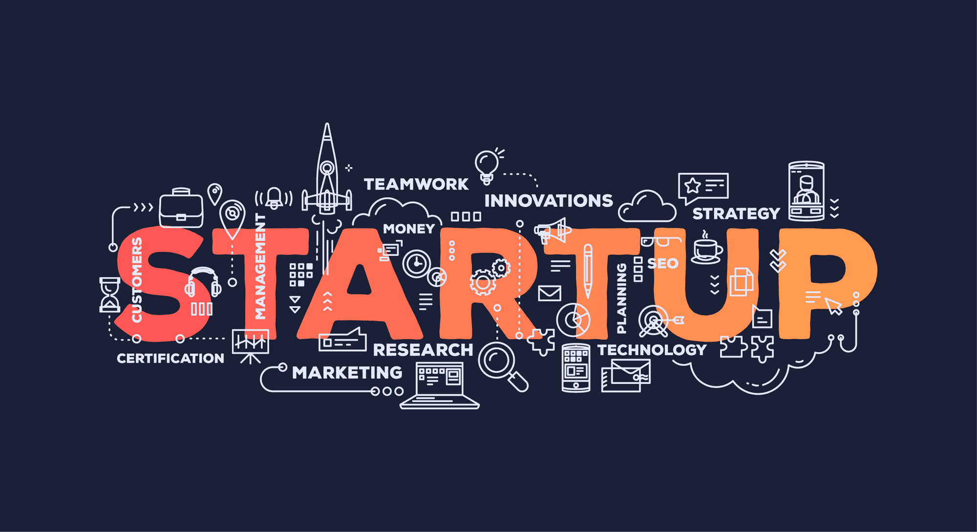 New Startup Ideas for 2026: Innovative Opportunities for Future Entrepreneurs